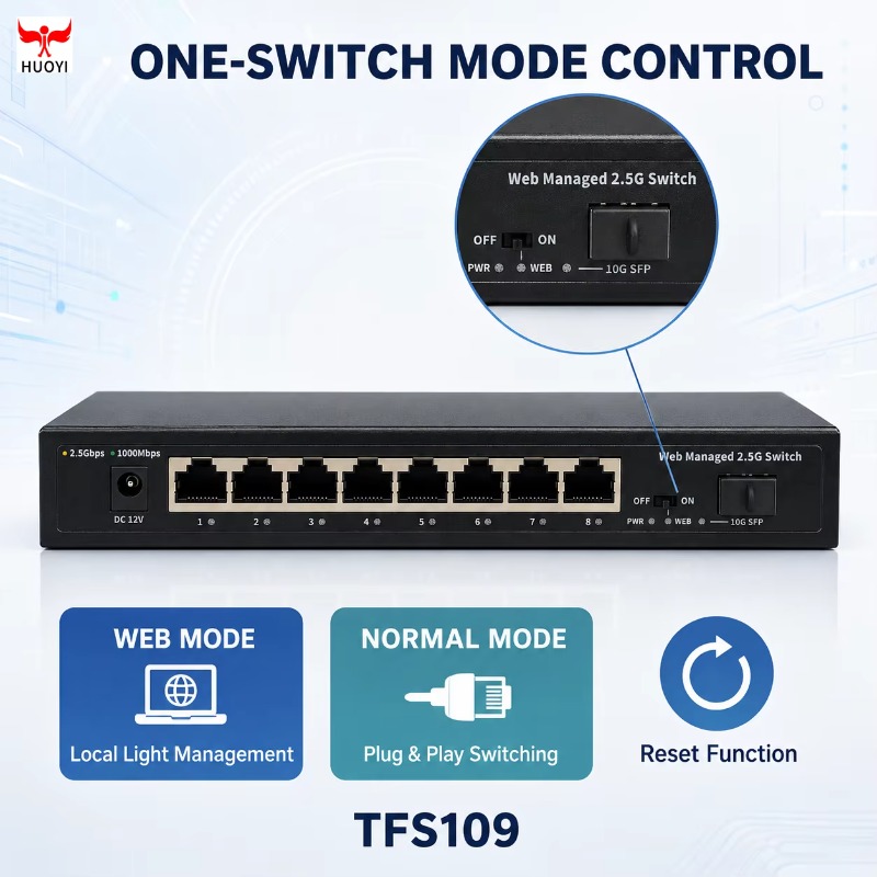 8 Portlu 2.5Gb Yönetilebilir A - Sfp+ 10G Managed Switch 8 Port incelemesi ve fiyatı